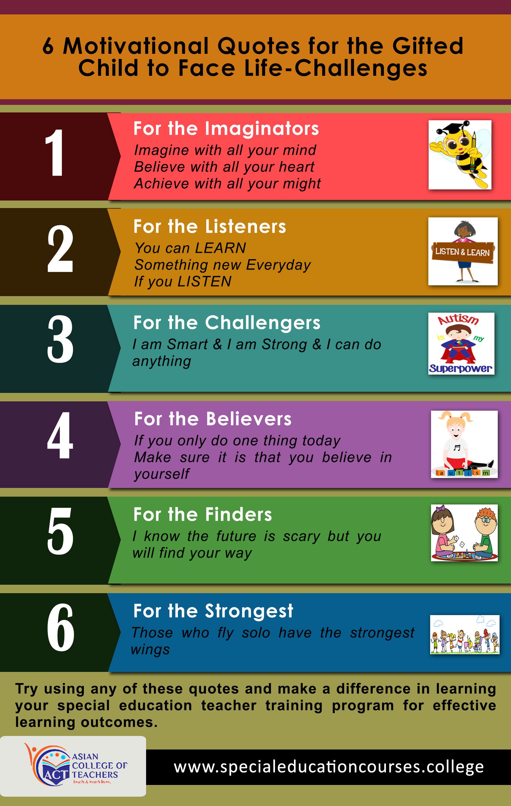 special education teacher requirements on pin on infographics