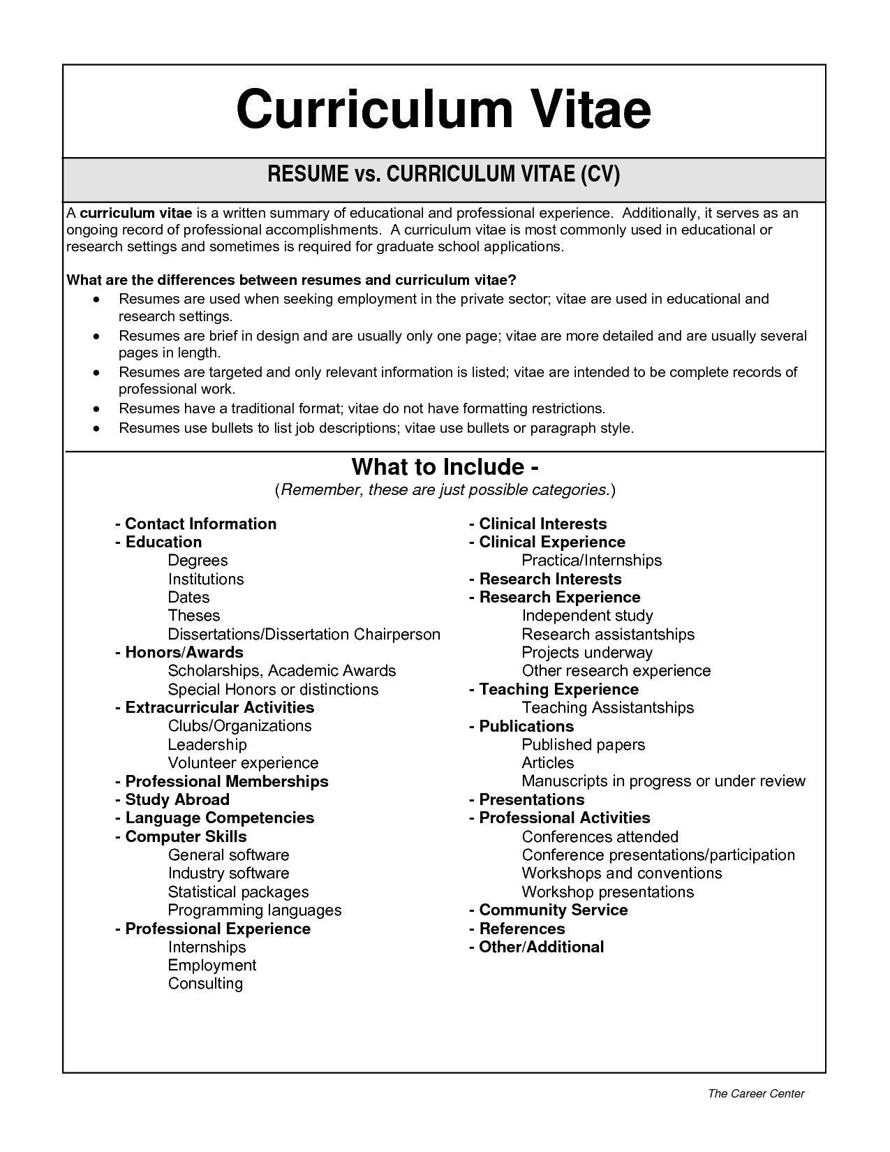 good summary for resume for students on cv template science resume examples resume writing examples writing a cv resume examples