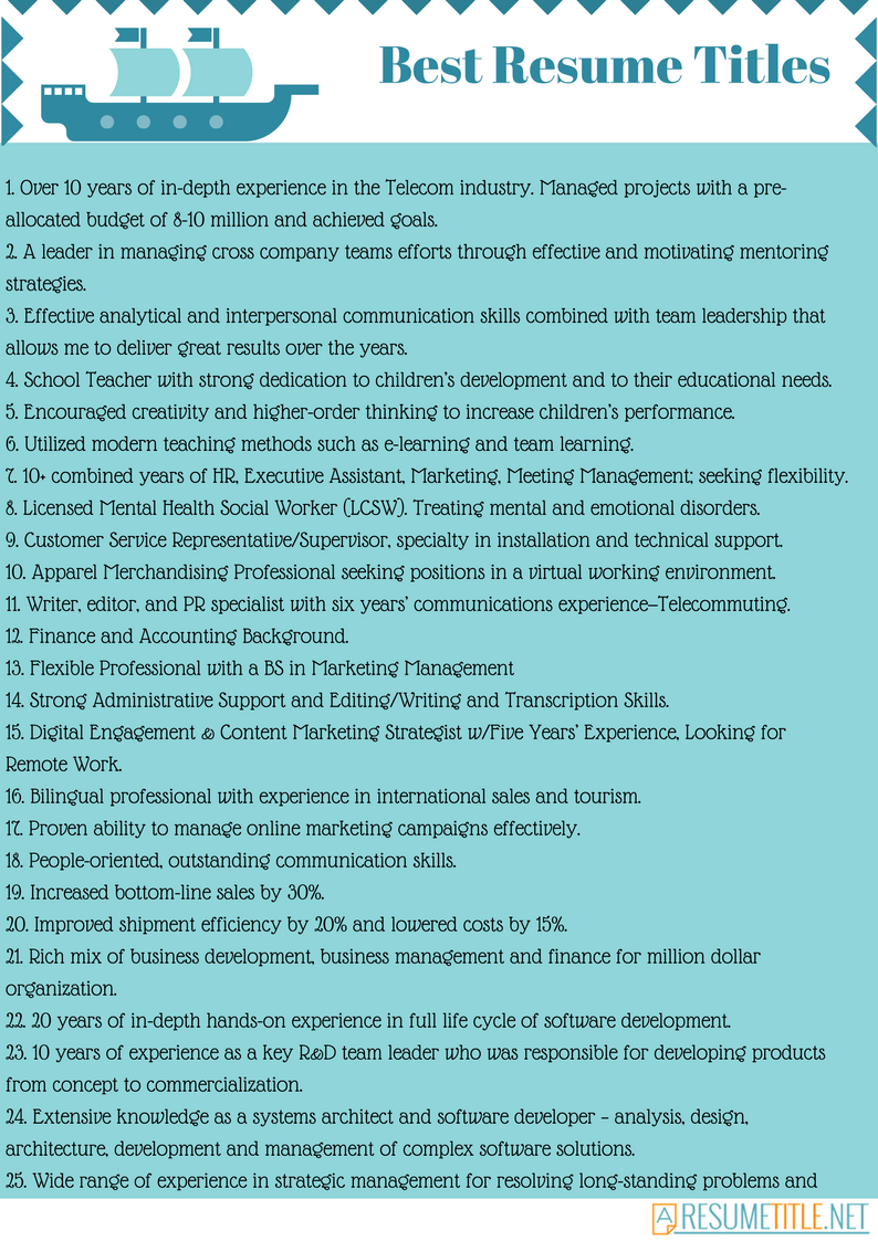 how to title your resume on a resume title examples good resume examples job resume examples resume examples