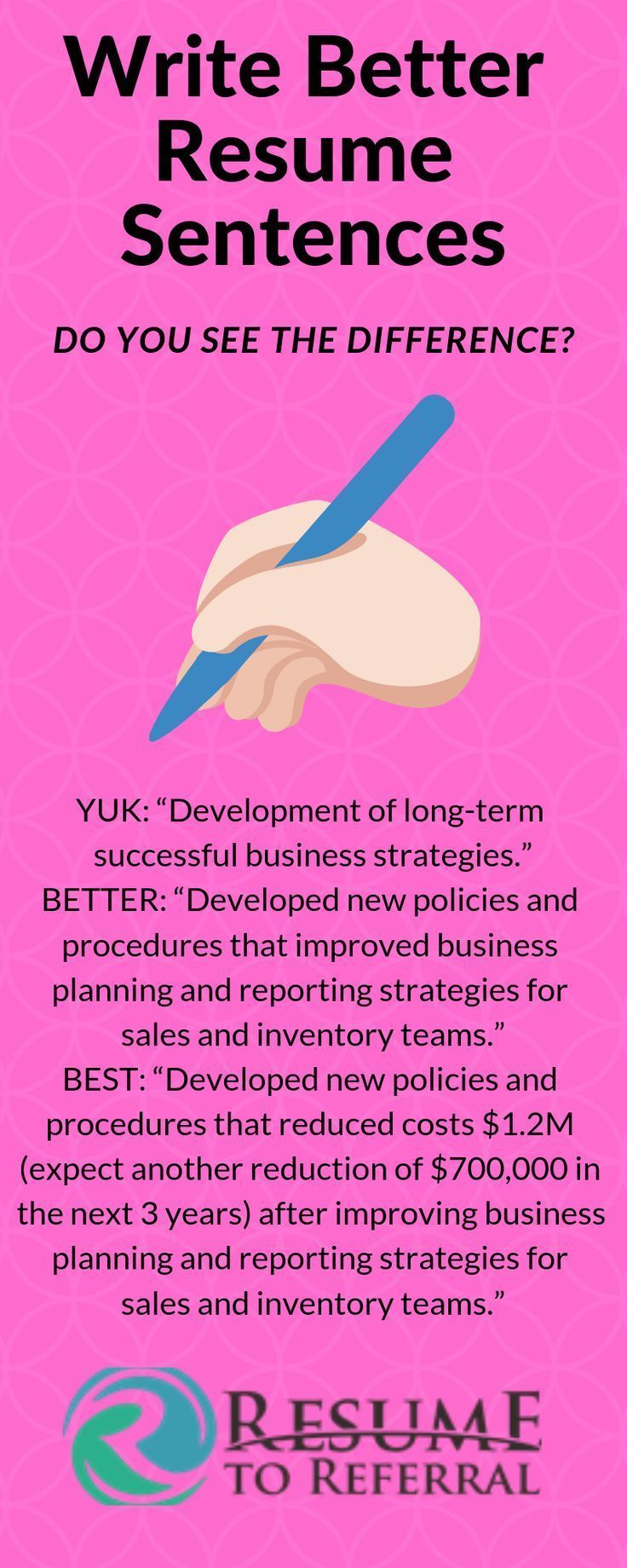 pin on resume tips skills resume writing group reviews on pin on resume tips skills