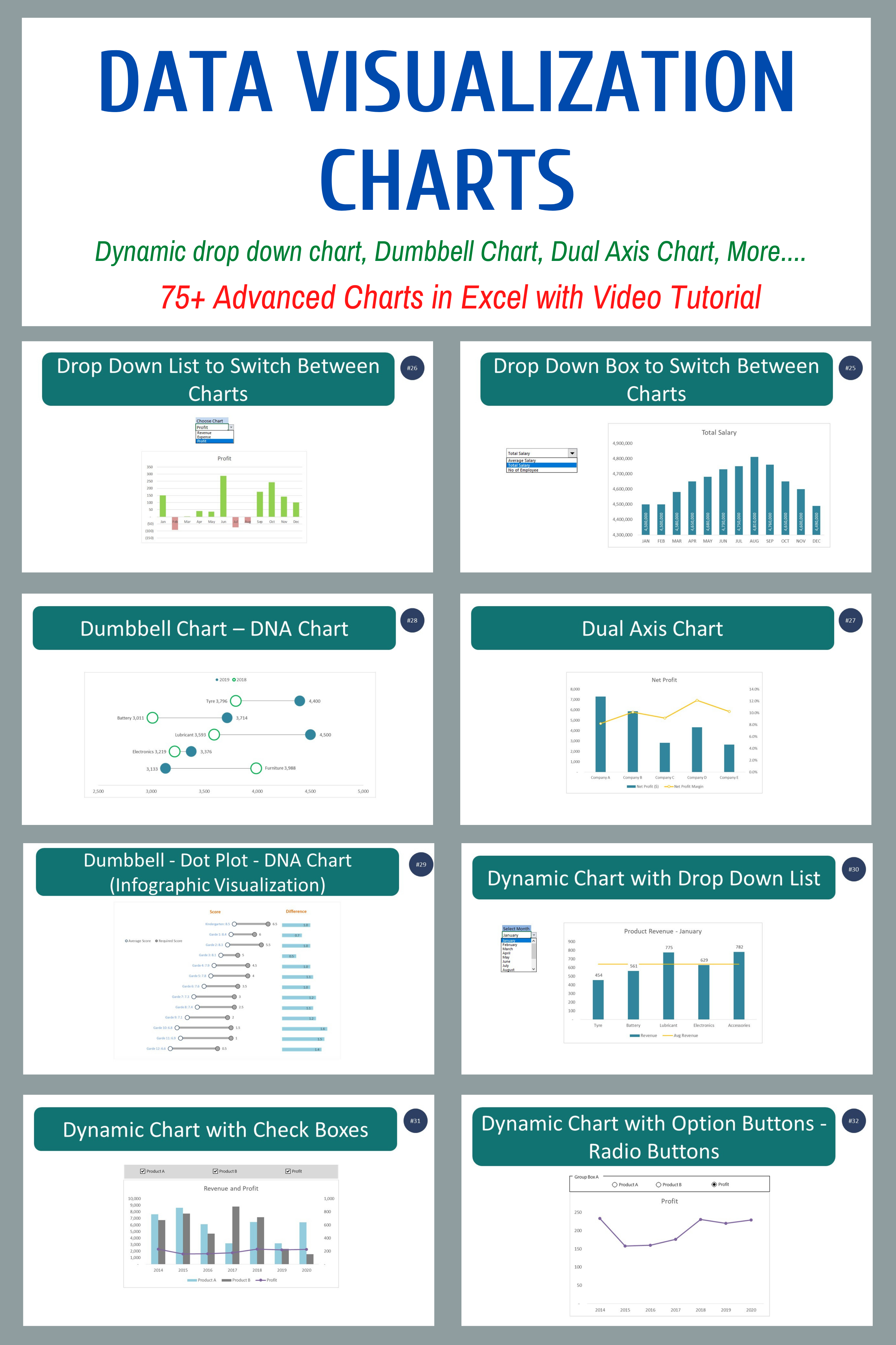 excel infographic dashboard template on data visualization charts 75 advanced charts in excel with video tutorial data visualization visualisation dashboard template