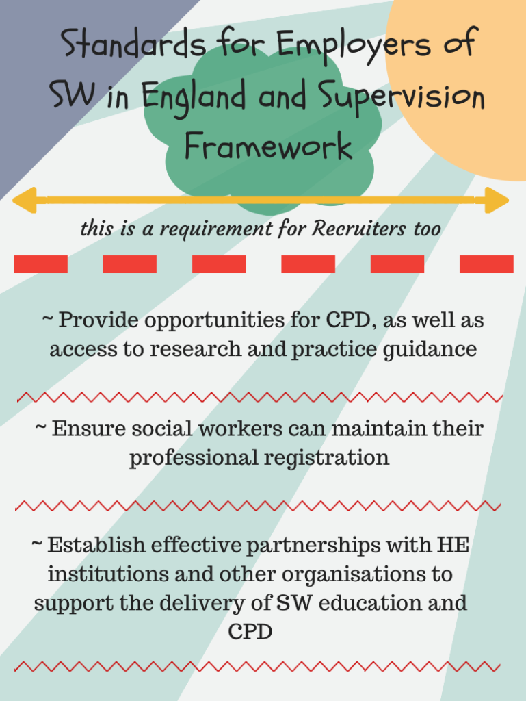 social worker education on social work reform board tcsw http bookcamp cc future social work cpd training now social work social worker social