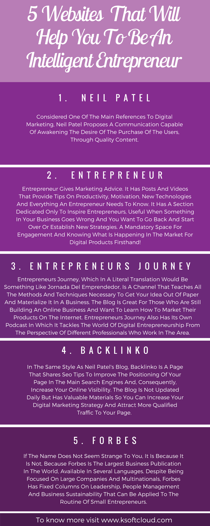 website for small business owners on best websites for entrepreneurs 2018 top websites for entrepreneurs top entrepreneur blogs entrepreneur webs business infographic marketing advice entrepreneur