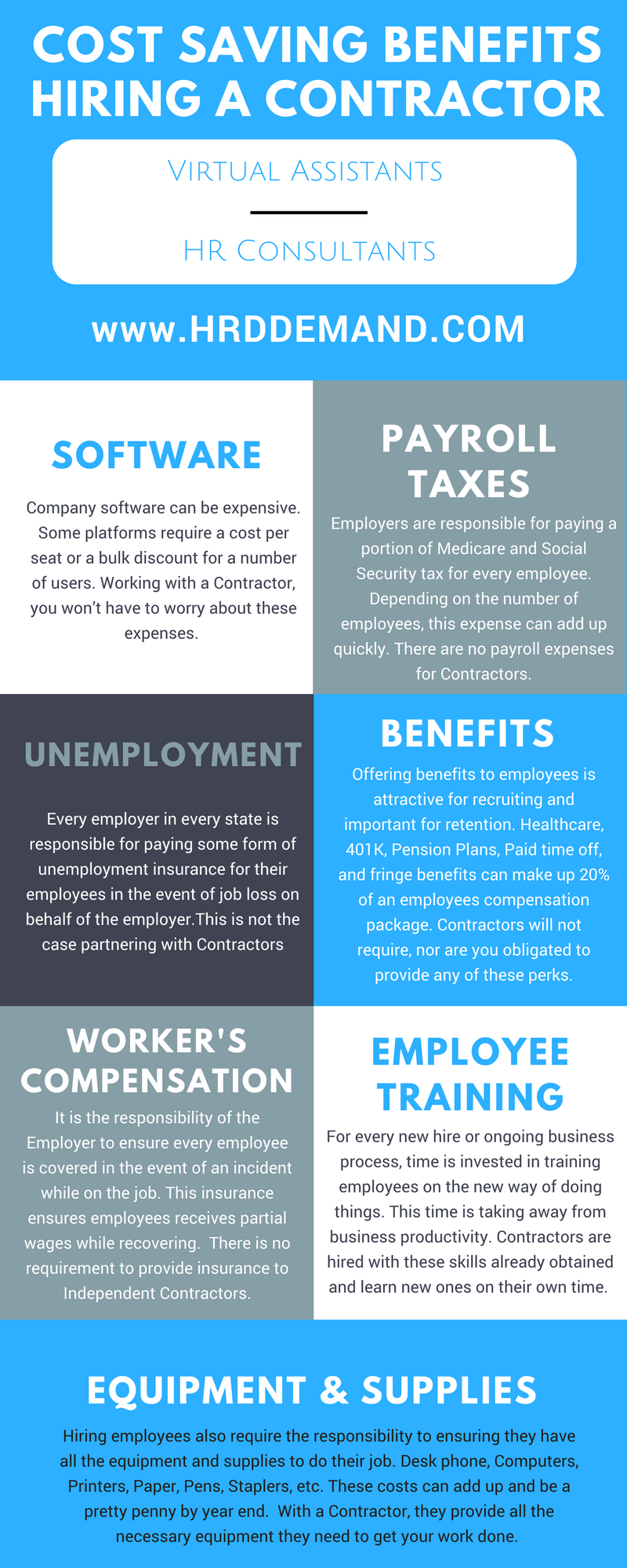 data entry contractor on cost saving benefits for hiring a virtual assistant hire a virtual assistant today virtua virtual assistant small business entrepreneurship payroll software