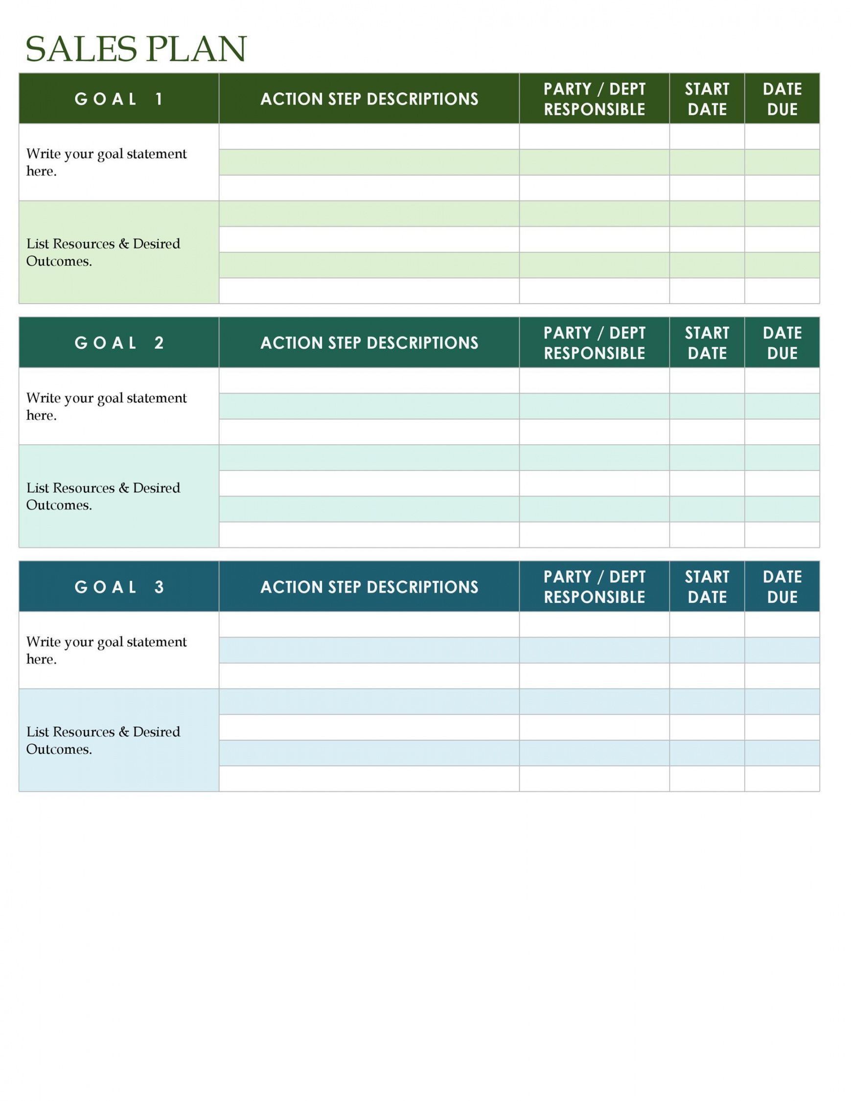 sales project management template business plan template sales strategy template simple business plan template template sales plan on sales project management template business plan template sales strategy template simple business plan template