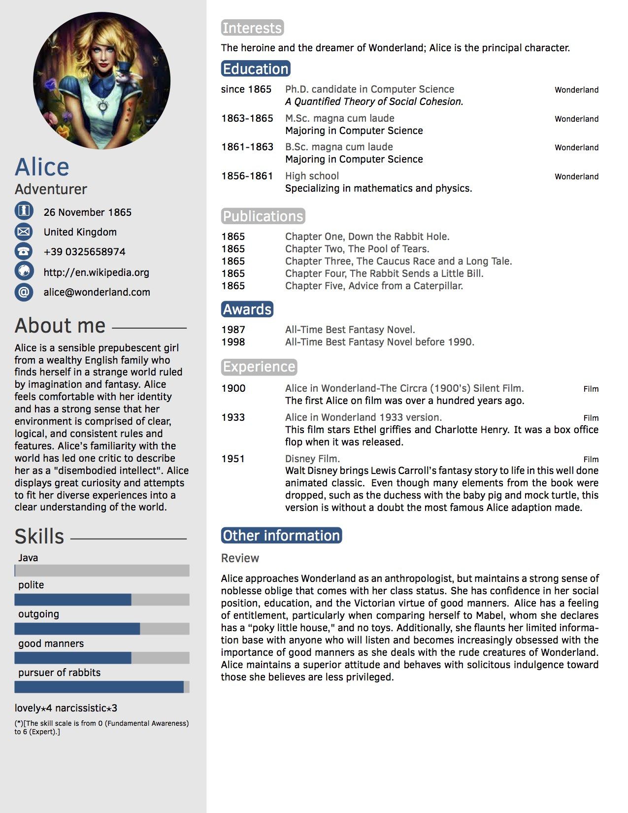 citing publications in cv on pin on resume template professional