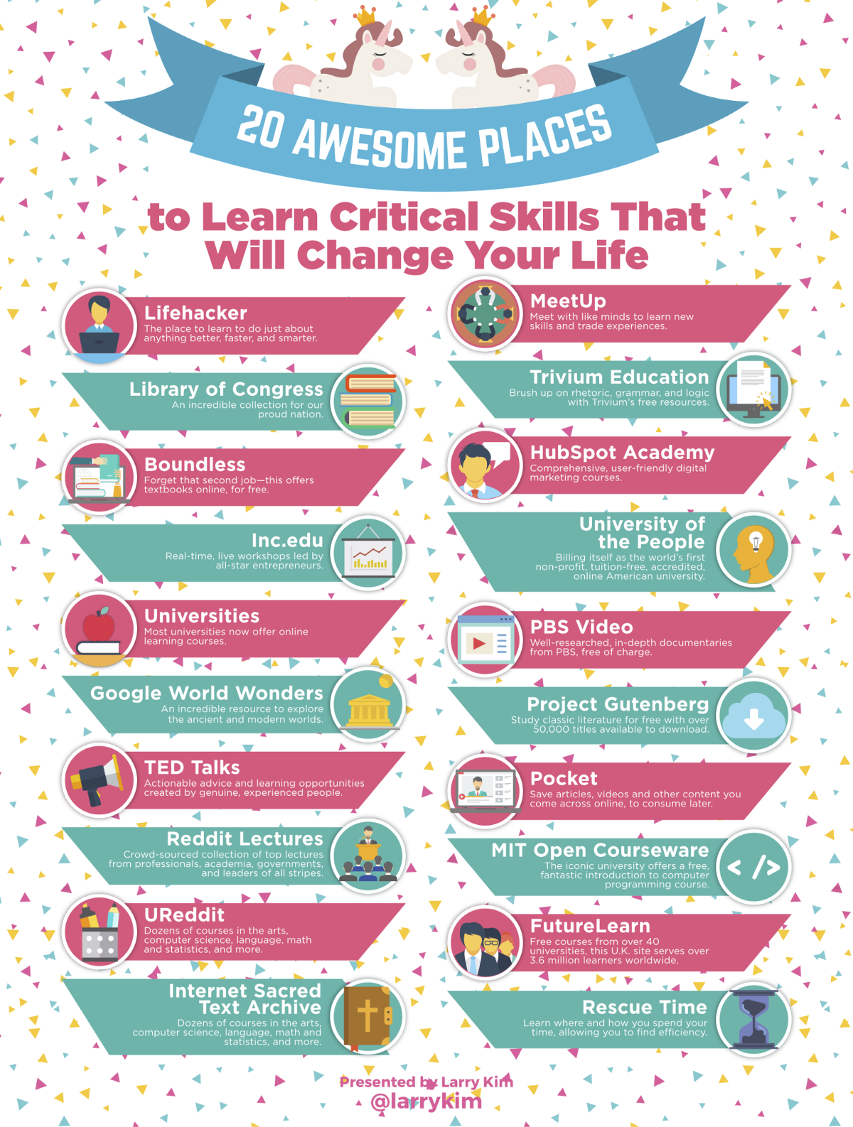 top 60 hard skills on 21 awesome places to learn critical skills that will change your life skills to learn skills learning
