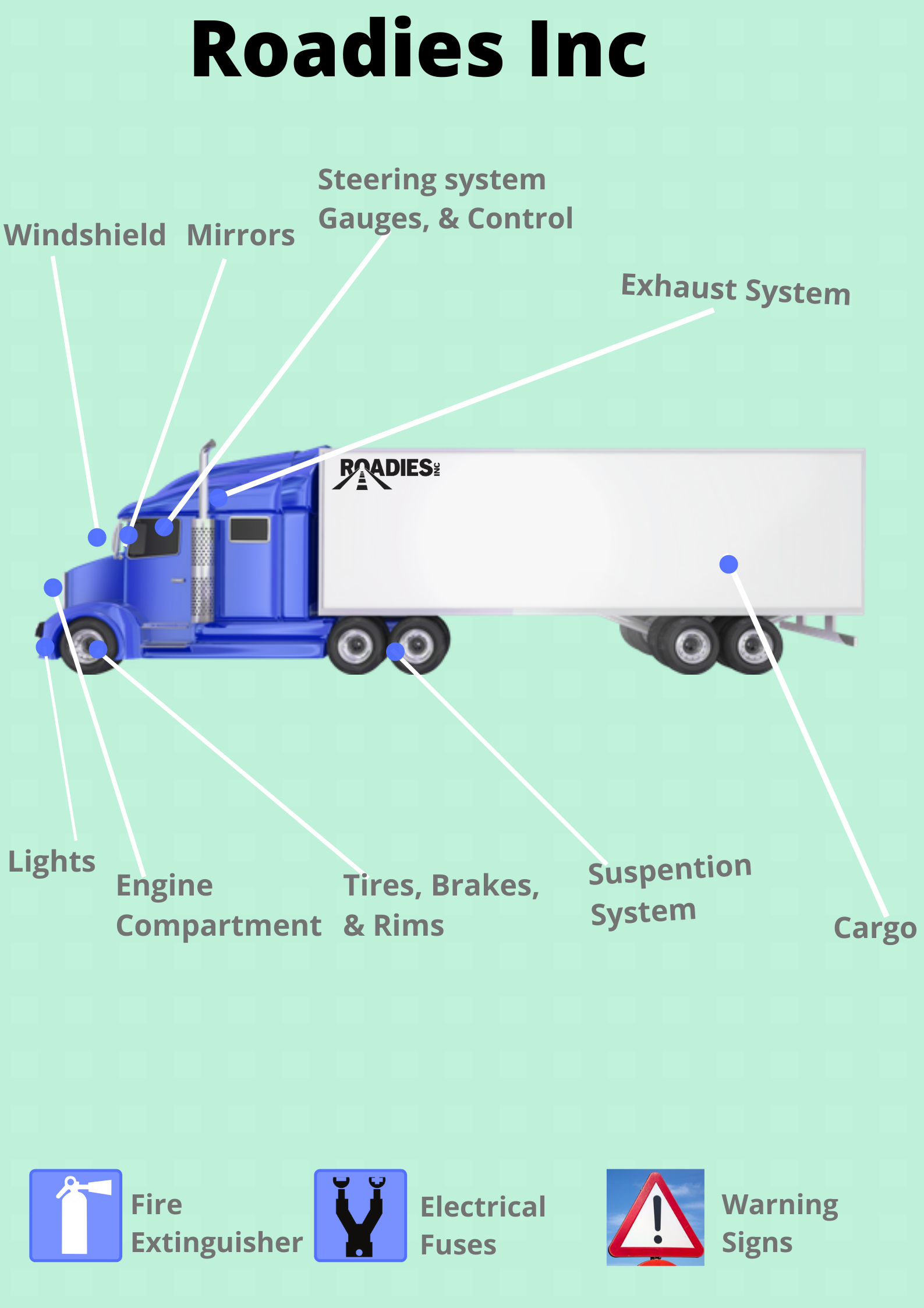 hiring truck drivers on truck guide driving jobs trucking companies truck driving jobs
