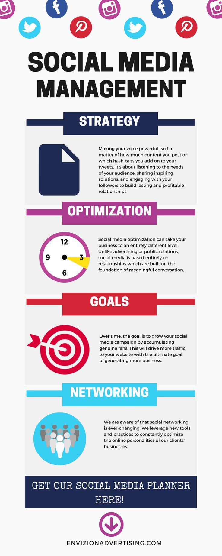 public relations major on 20 swipe file public relations ideas public relations public relations career public relations strategy