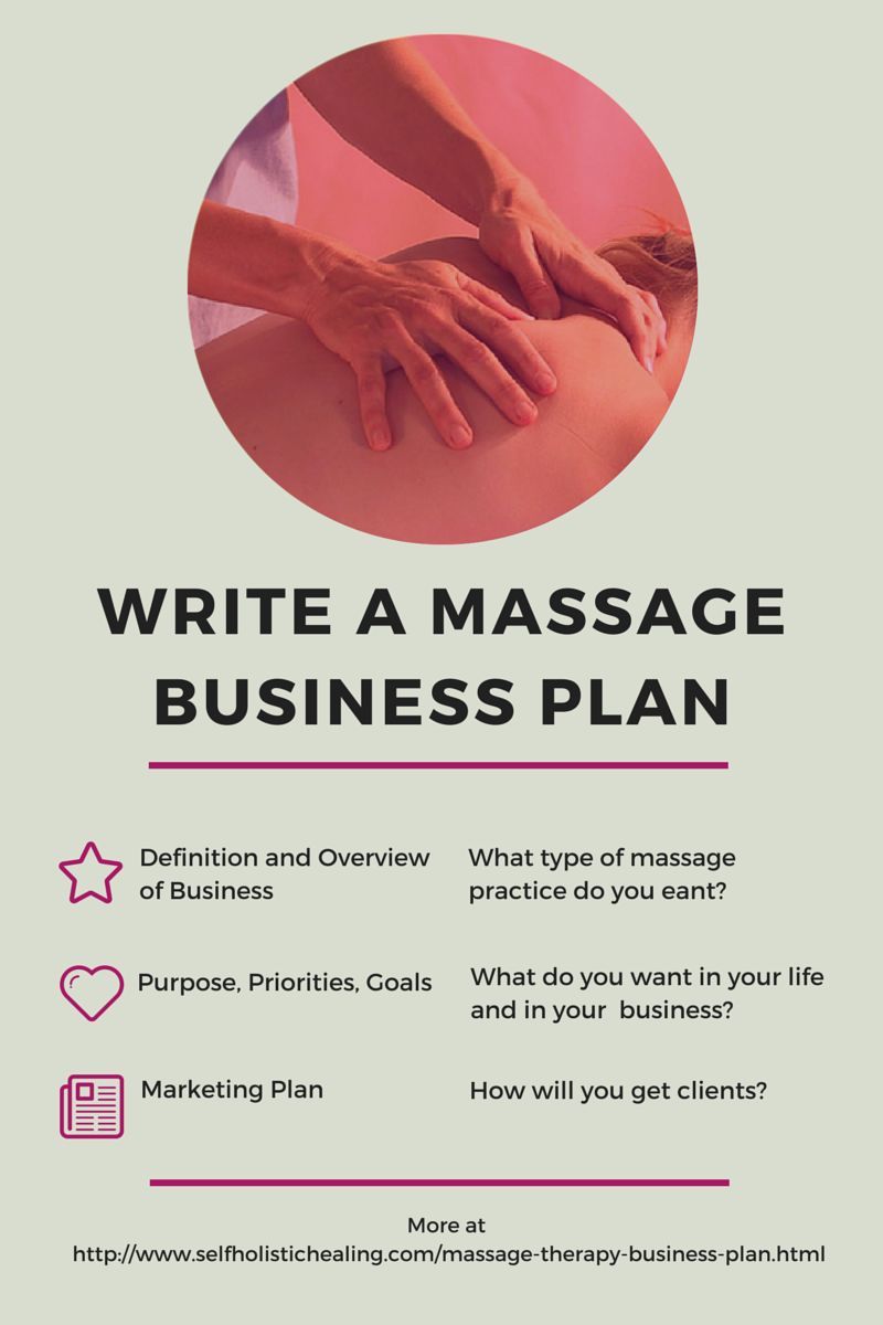 how to write a massage therapy business plan massage therapy business massage therapy massage business certified massage therapist on how to write a massage therapy business plan massage therapy business massage therapy massage business