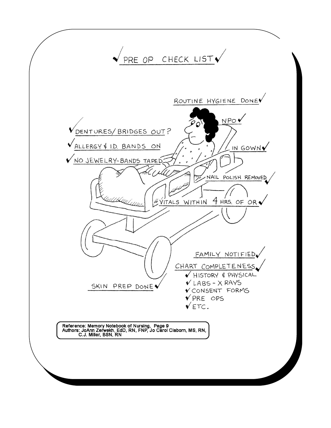 pre op checklist perioperative nursing nursing school essential nursing mnemonics cna skills denture care on pre op checklist perioperative nursing nursing school essential nursing mnemonics