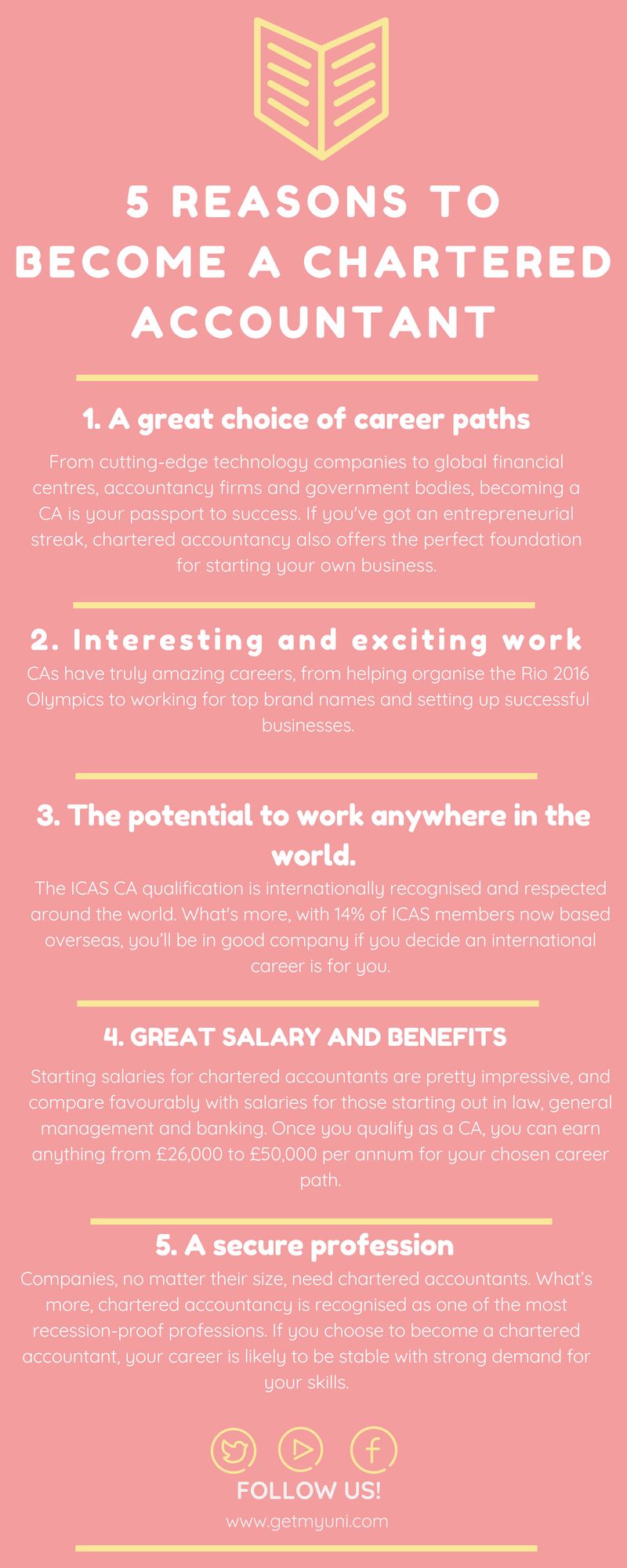 how to become an accountant on chartered accountant ca is a designation granted to professionals whose specialization is accounting and is a pr chartered accountant accounting business tax