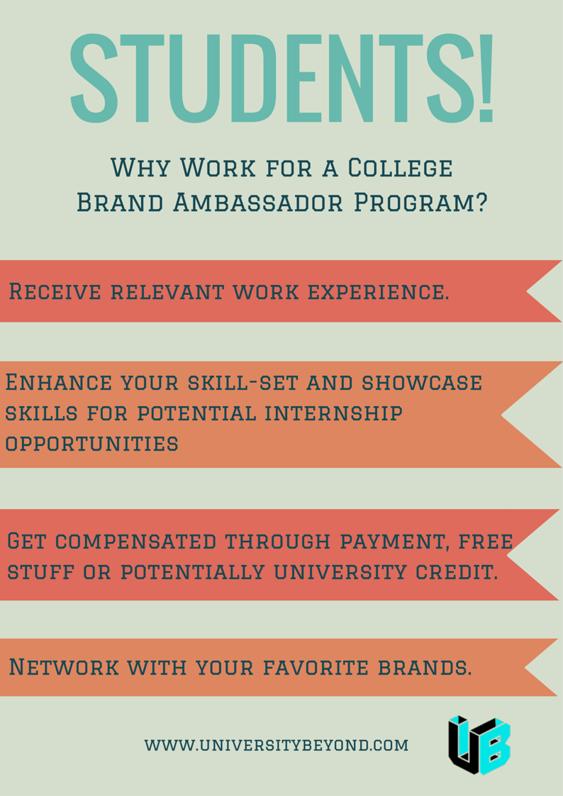 top brand ambassador companies on 16 benifits of ambassadorships ideas college marketing student ambassador oncampus