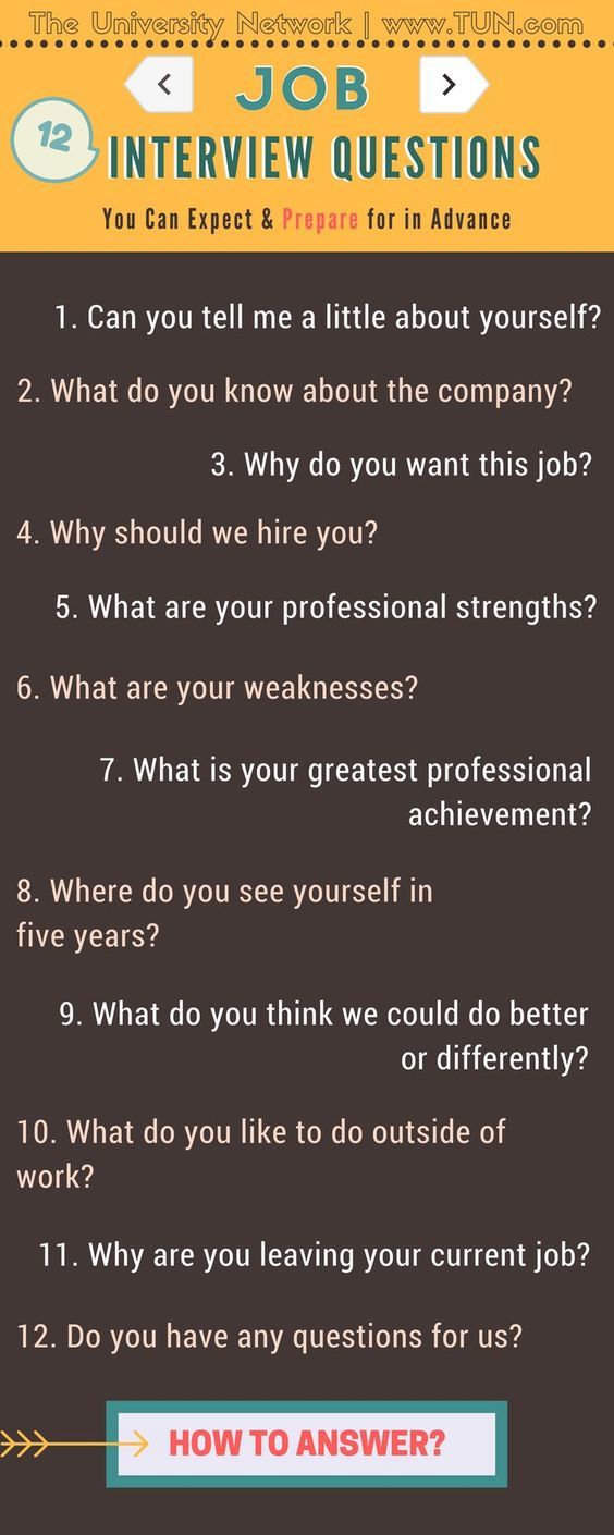 120 career job search advice ideas job search job career retail job postings on 120 career job search advice ideas job search job career