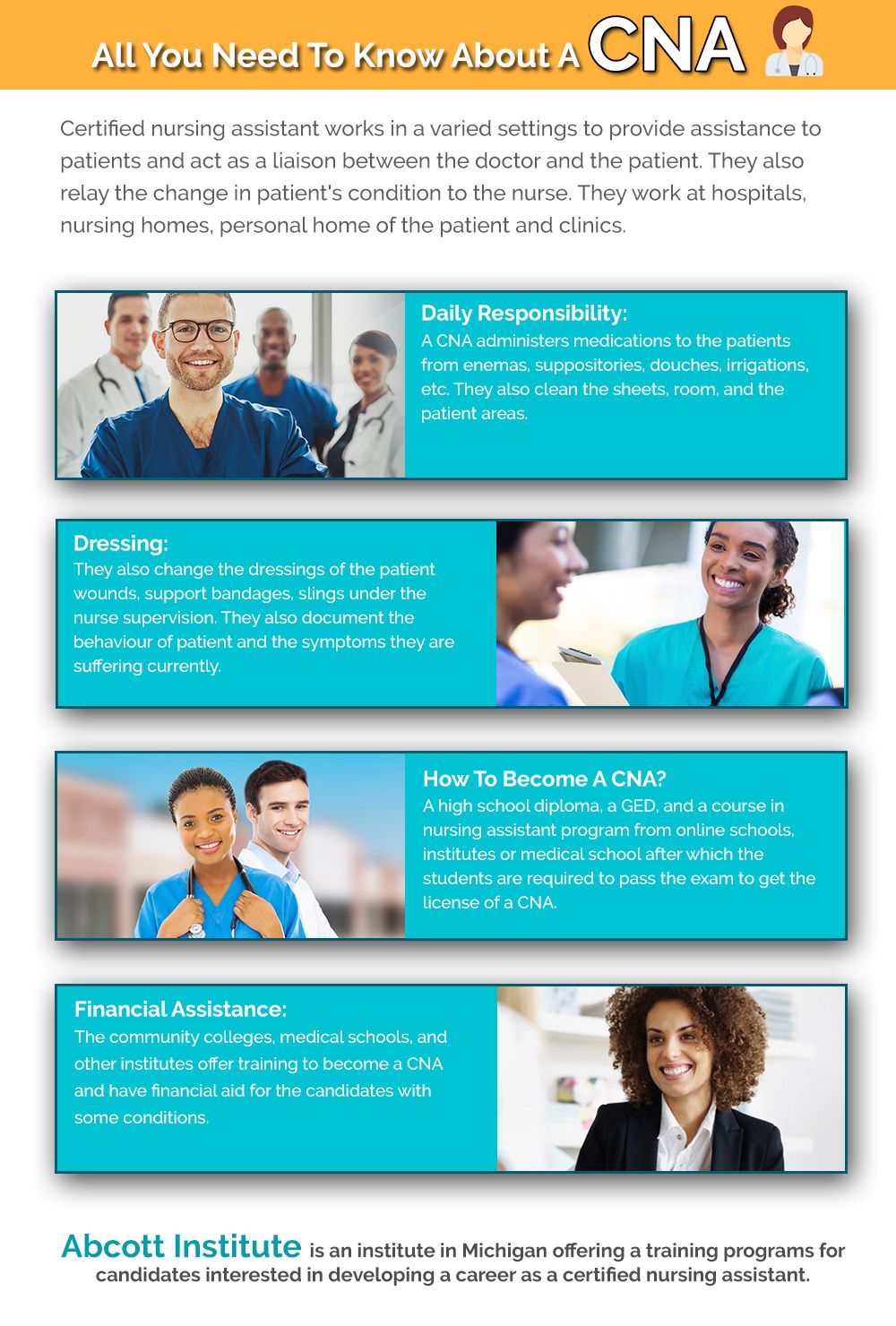 cna license online on pin on abcott institute