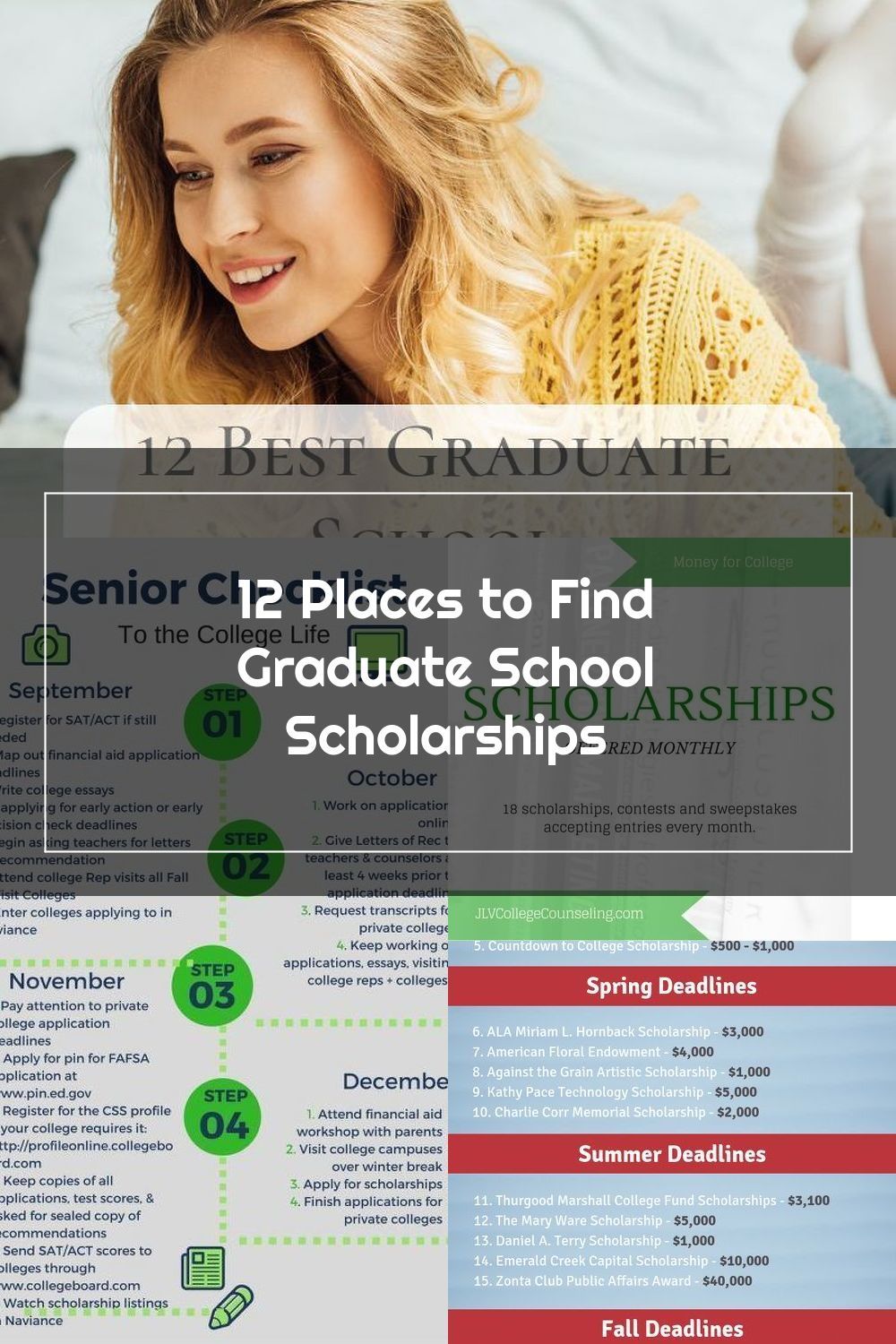 scholarships available for graduate students on looking for scholarships for graduate school we shared the 12 best graduat graduate school scholarships graduate school scholarships