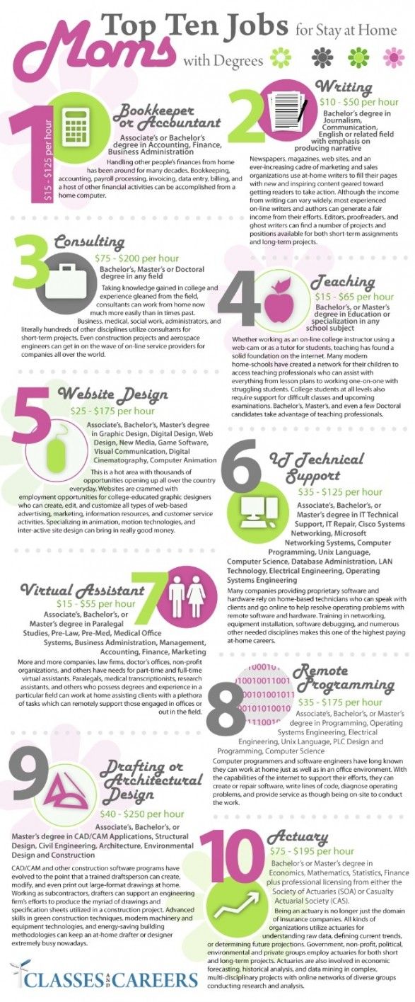 legit work from home jobs for stay at home moms on jobs for moms mom jobs stay at home jobs work from home moms