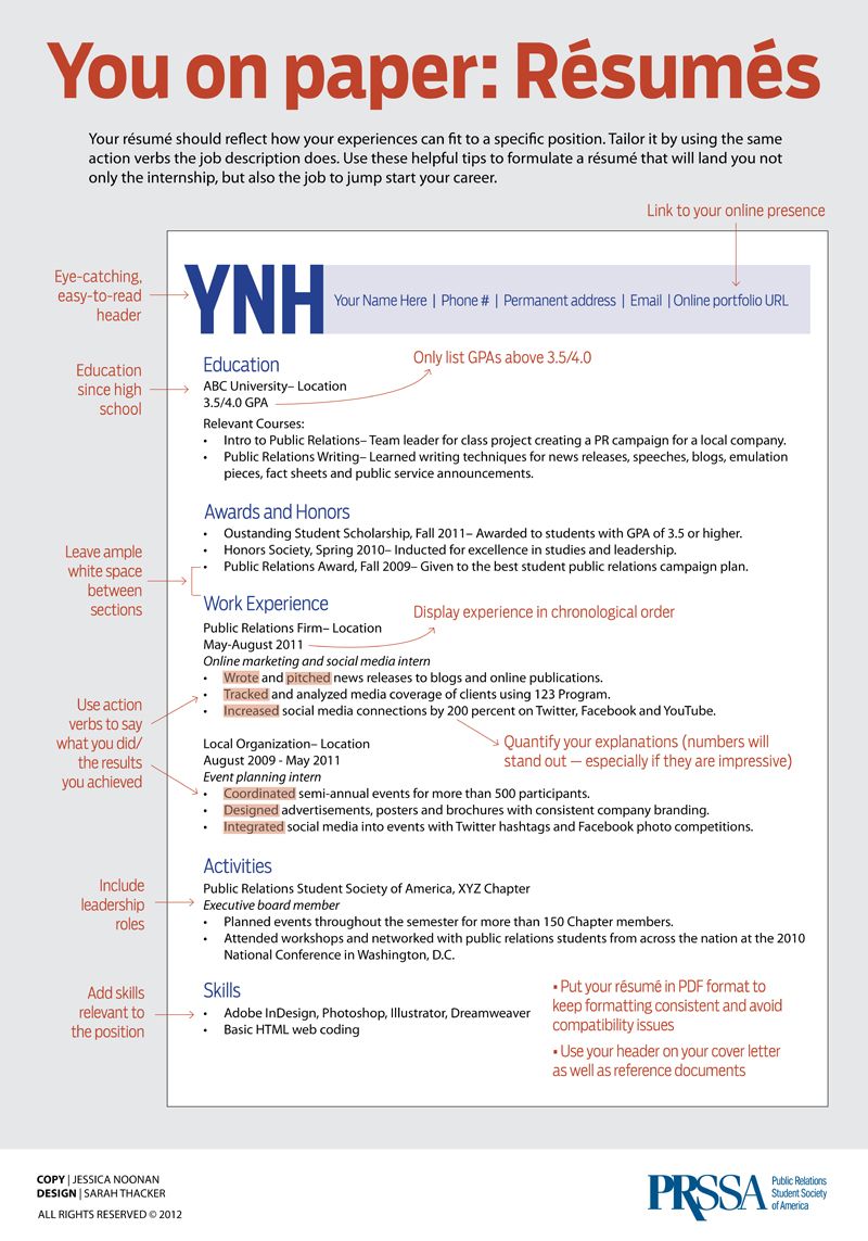 resume workshops near me on nancy feraris ferar15 profile pinterest