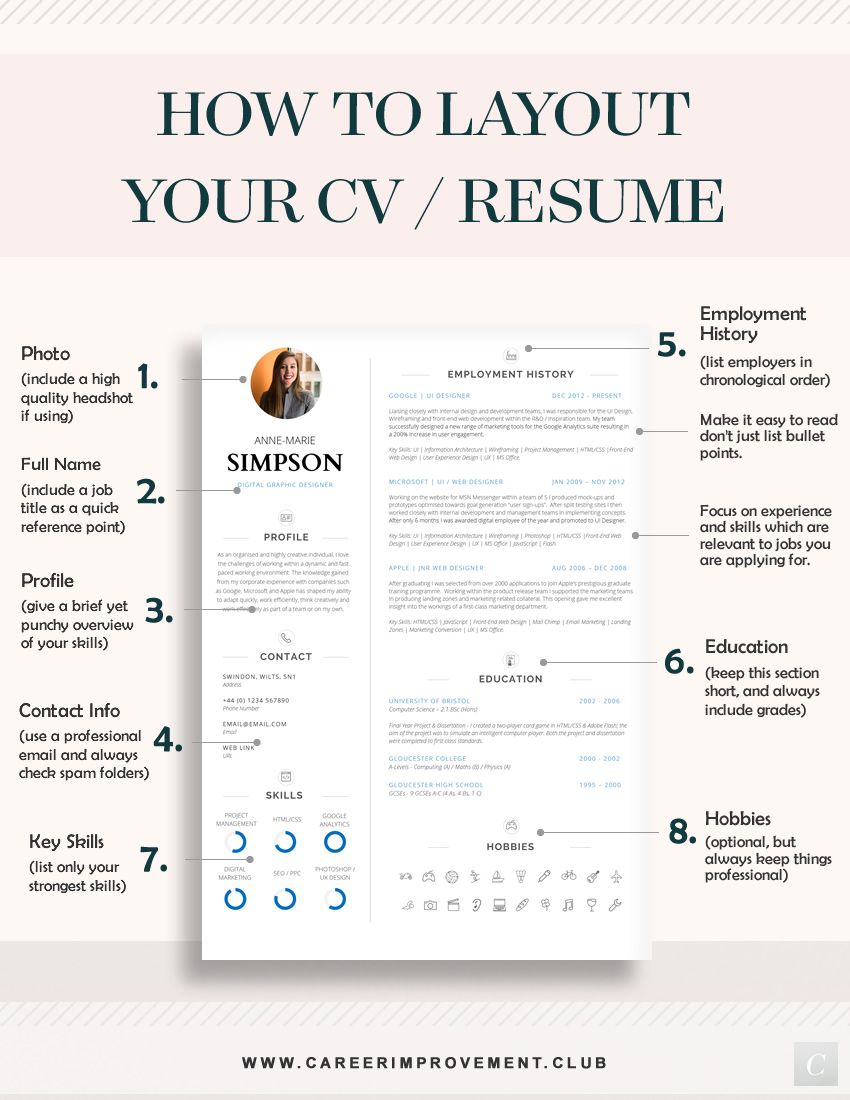 how to write a one page resume on job search template cv template resume and cover letter customisable word resume template skills resume advice belgravia white in 2021 resume advice resume templates resume design template