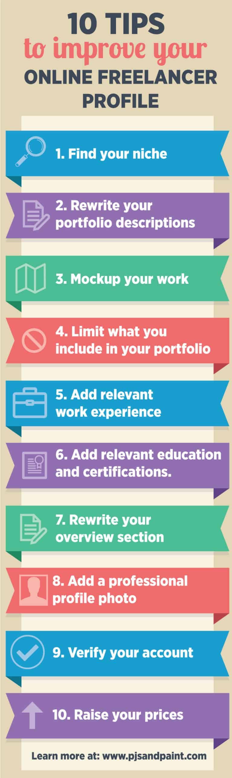 top 10 certifications for it professionals on how i made 200 000 on upwork 10 tips to improve your freelancer upwork upwork profile improve yourself