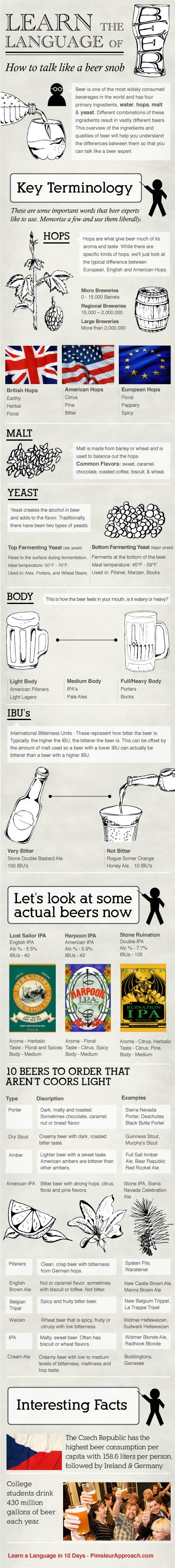 qualities of a bartender on 15 bartending ideas bartender bartending 101 bartending tips