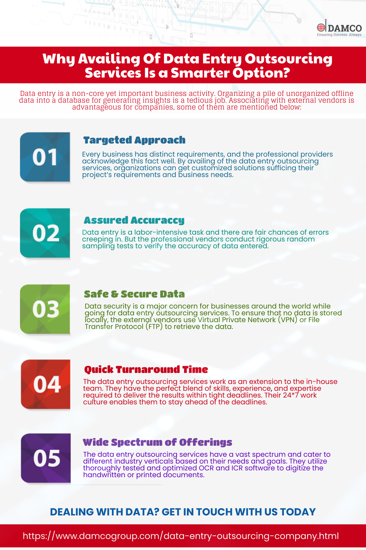 data entry outsourcing on 38 data entry services ideas in 2021 data entry data service