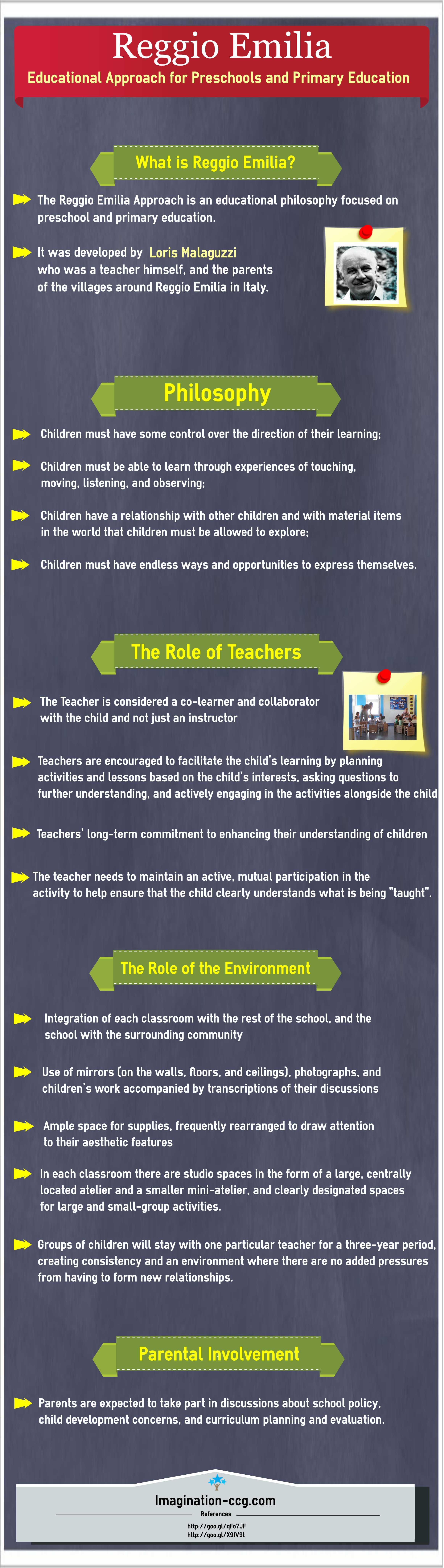 reggio emilia educational approach for preschools and primary education reggio emilia reggio reggio emilia approach become a preschool teacher on reggio emilia educational approach for preschools and primary education reggio emilia reggio reggio emilia approach