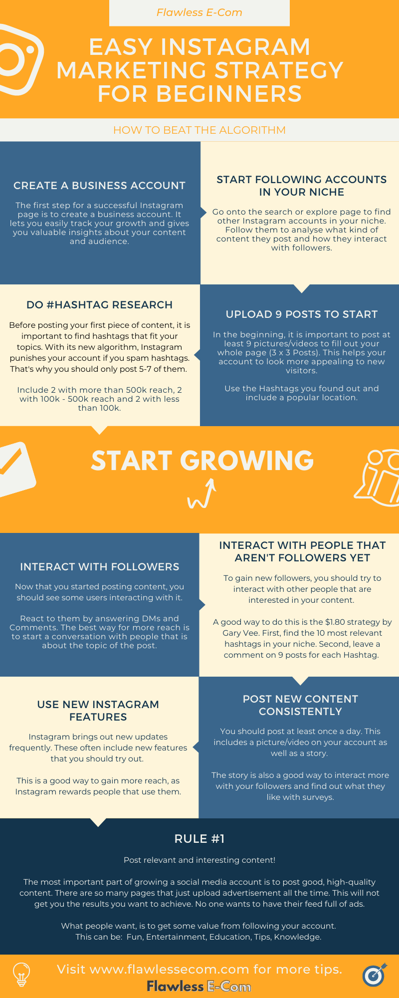 easy licenses to get online on easy instagram marketing strategy instagram marketing strategy marketing strategy instagram marketing