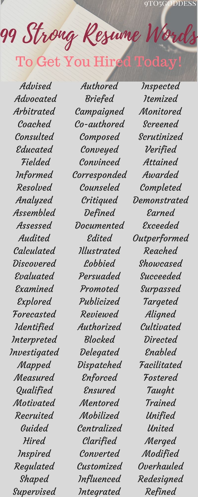 130 resumes cover letters ideas cover letter for resume job hunting resume tips strong keywords for resumes on 130 resumes cover letters ideas cover letter for resume job hunting resume tips