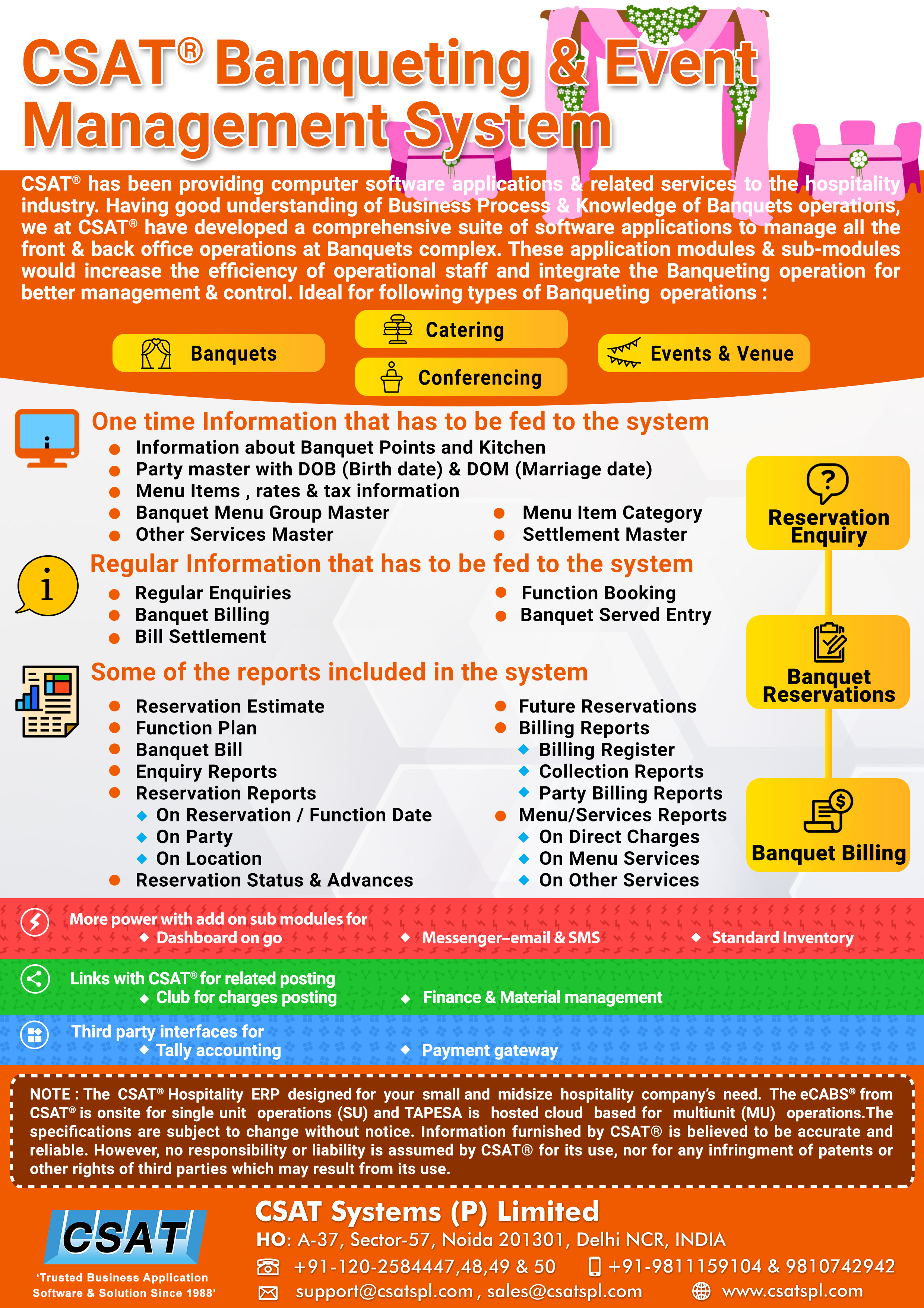 event management software on csat banqueting event management system event management system event management business process