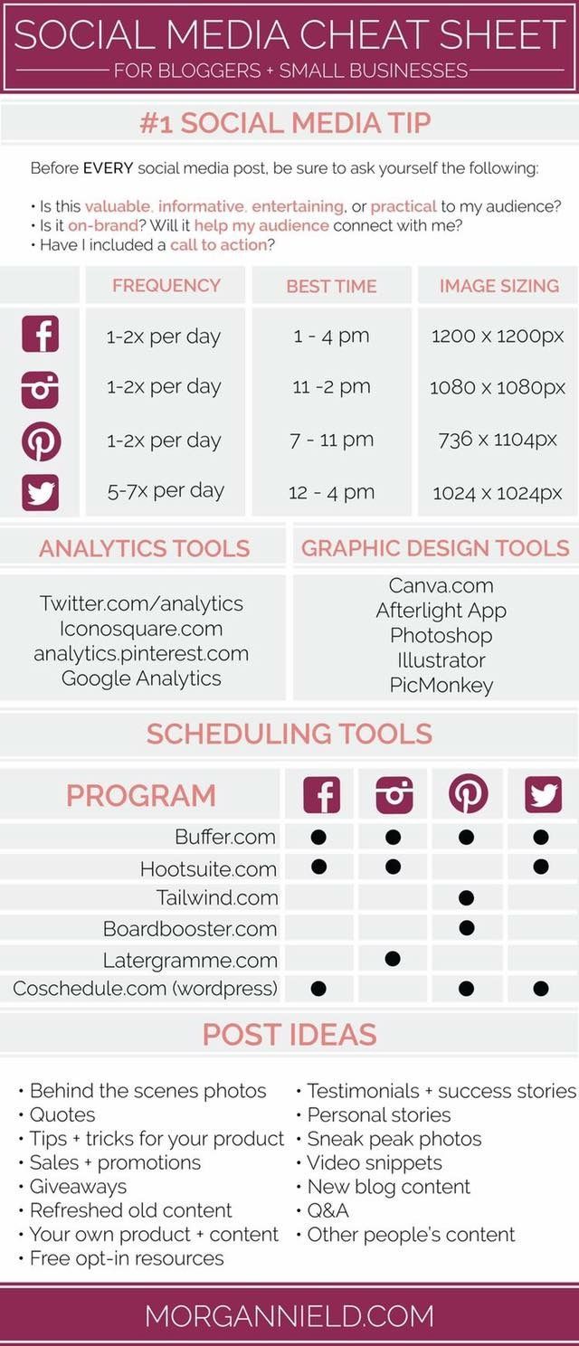 best social media scheduling platforms on social media cheat sheet posting tips analytics tools graphic design tools sche social media pins marketing strategy social media social media cheat sheet