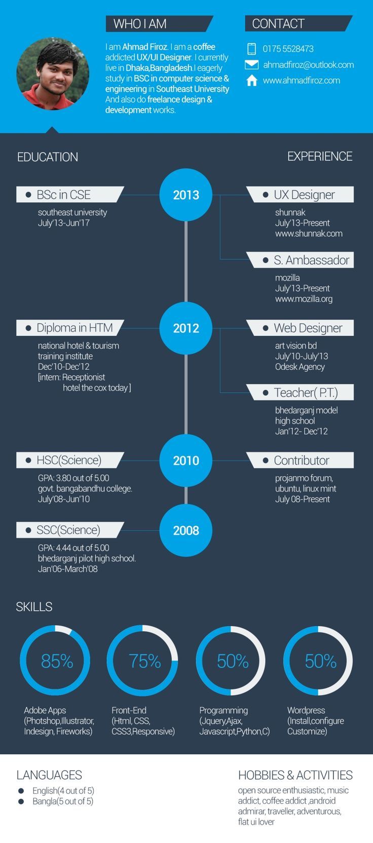 free photoshop resume templates on pin oleh gloria lizbeth di pin anything as many as you can cv kreatif desain cv infografis