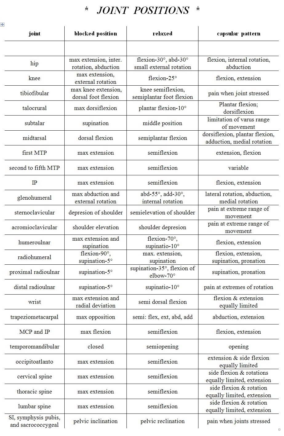 11 physical therapy assistant ideas physical therapy assistant physical therapy physical therapist assistant physical therapy assistant programs on 11 physical therapy assistant ideas physical therapy assistant physical therapy physical therapist assistant