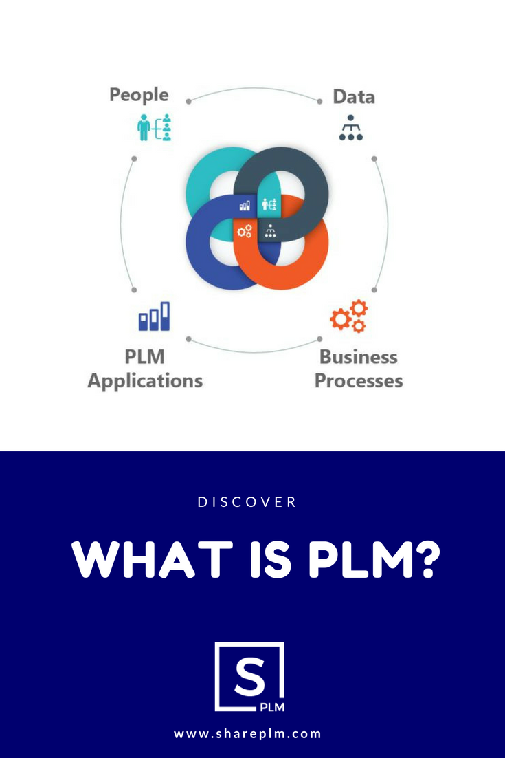 what is plm business business process big business product management companies on what is plm business business process big business