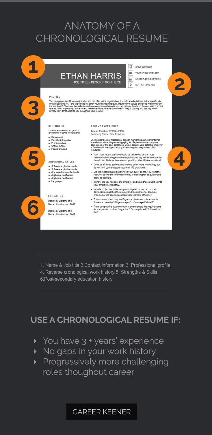 chronological resume templates for word by career keener professional resume templates chronological resume functional resume template resume templates chronological and functional resume examples on chronological resume templates for word by career keener professional resume templates chronological resume functional resume template resume templates
