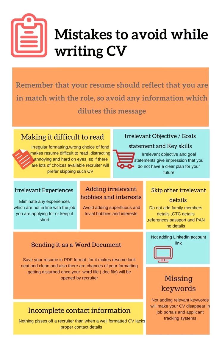 hobbies to write in resume on resume template cv template professional and creative resume design cover letter for ms word resume tips no experience teaching resume examples resume tips