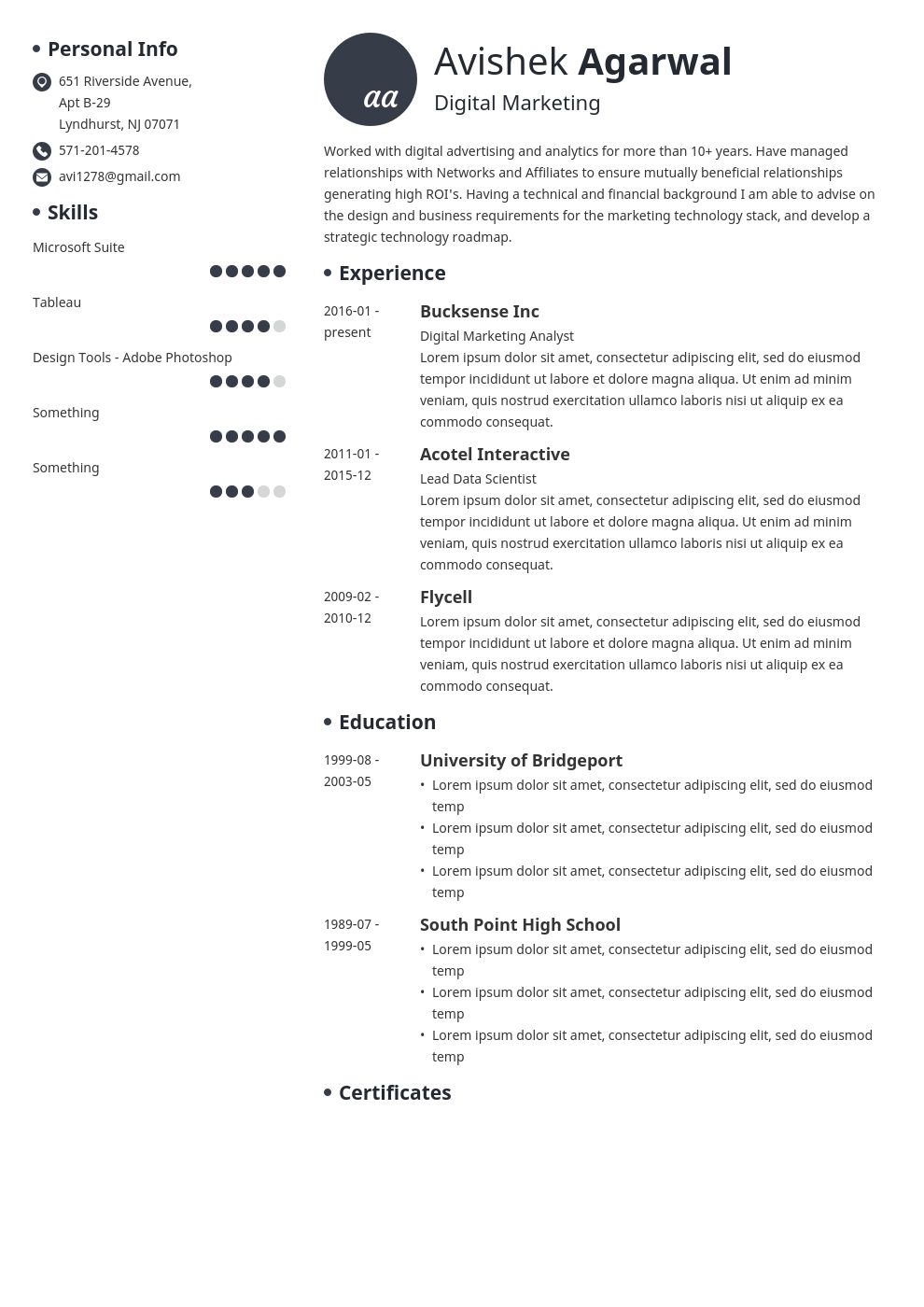 resume for leasing agent with no experience on digital marketing resume example template initials marketing resume resume examples digital marketing
