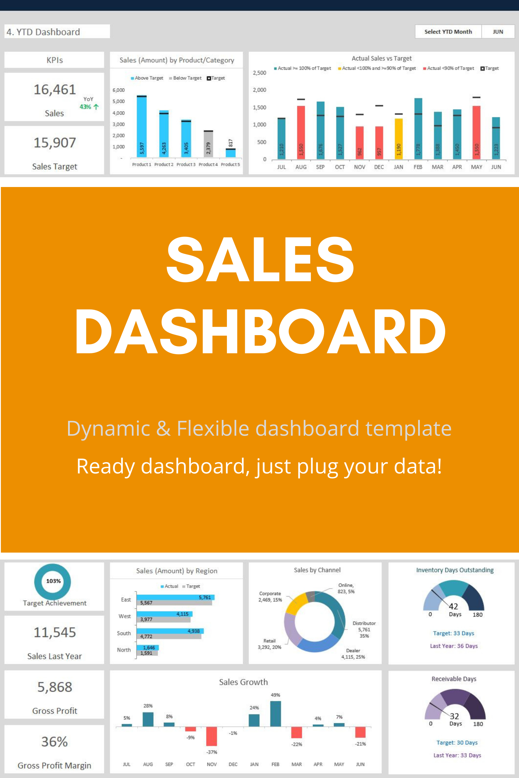 excel infographic dashboard template on sales dashboard template dashboard template sales dashboard excel dashboard templates