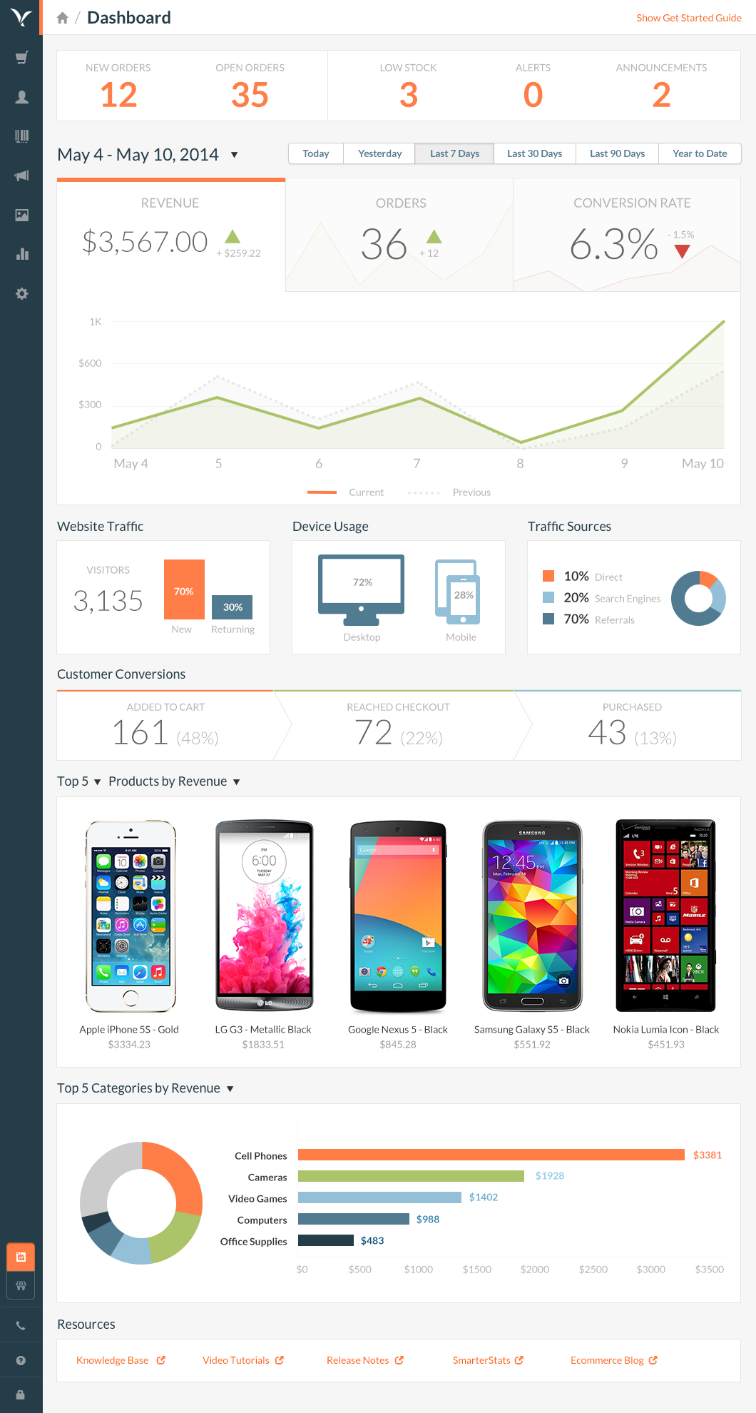 ui ux research ux research assistant on ui ux research