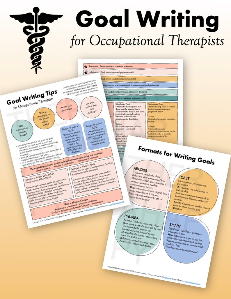 occupational therapy graduate programs on goal writing for occupational therapists tips sheet ot cota occupational therapy smart goals abcde goals slp goal formats study tool occupational therapist pediatric occupational therapy occupational