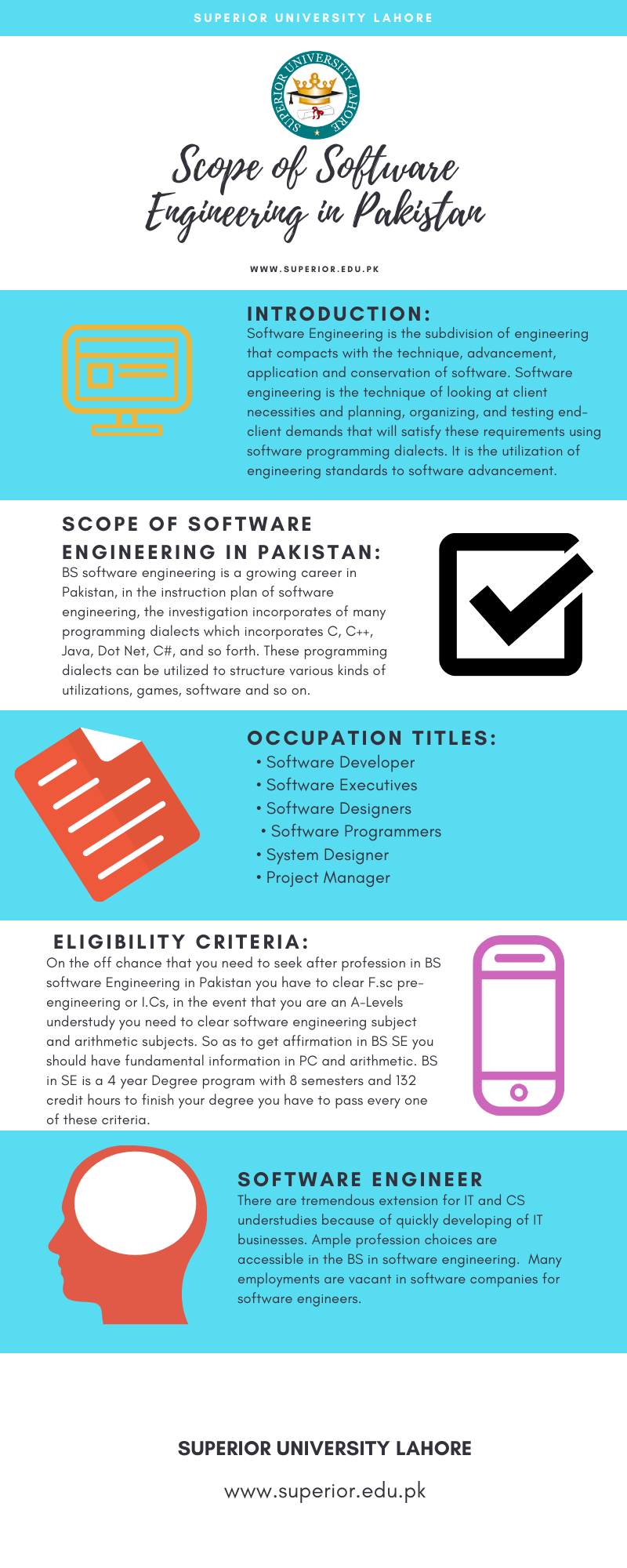 software engineer degrees on 70 education ideas education leadership abilities faculty and staff