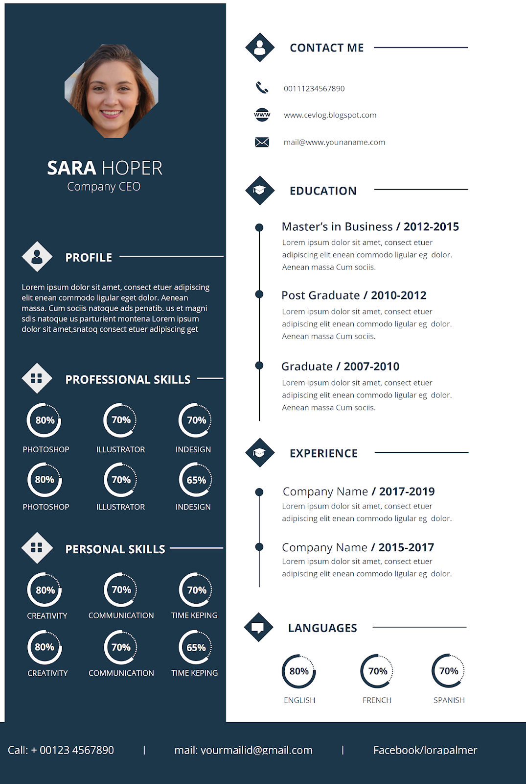 employer looking for resume on designing your resume to grab employer s attention resume design free best resume format resume template word