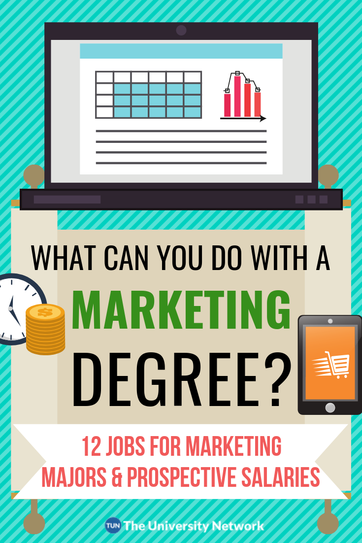 12 jobs for marketing majors the university network marketing degree marketing strategy social media advertising strategies public relations degree on 12 jobs for marketing majors the university network marketing degree marketing strategy social media advertising strategies
