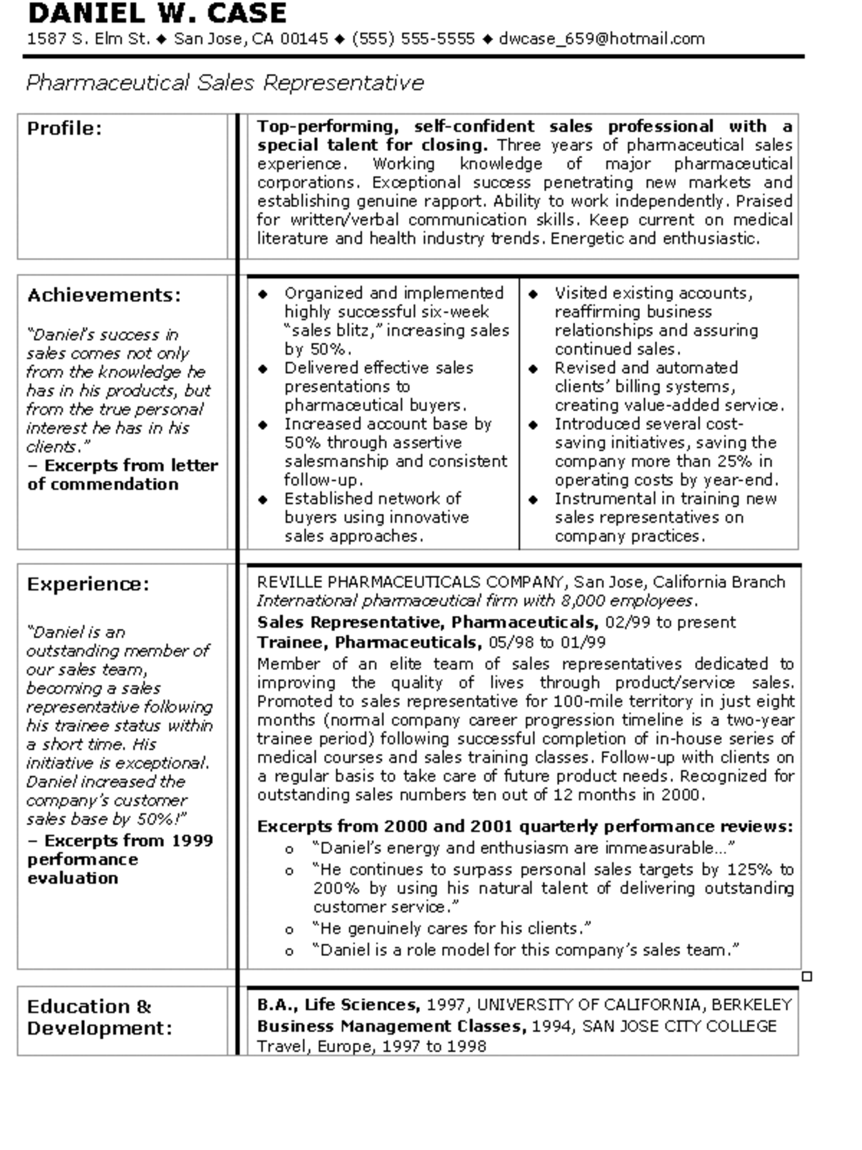 medical sales rep resume sample on sample resume for pharmaceutical sales manager sales resume examples pharmaceutical sales pharmaceutical sales resume