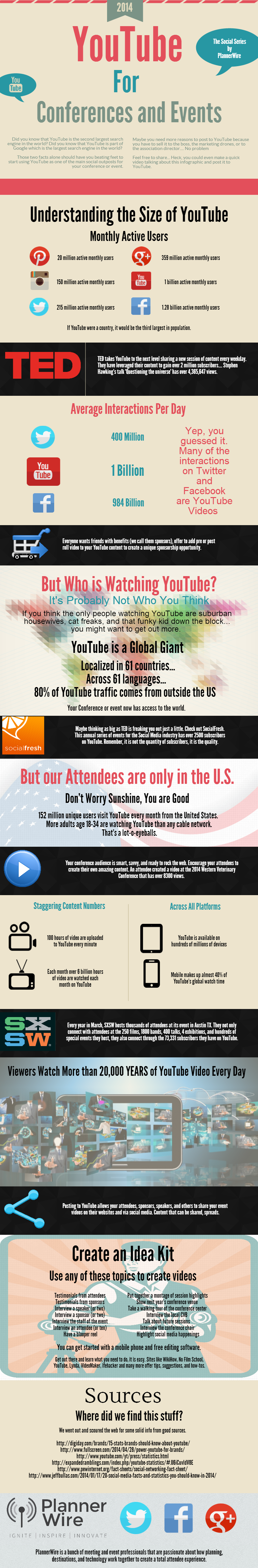 youtube for conferences and events event marketing event planning business event planning career event planning programs on youtube for conferences and events event marketing event planning business event planning career