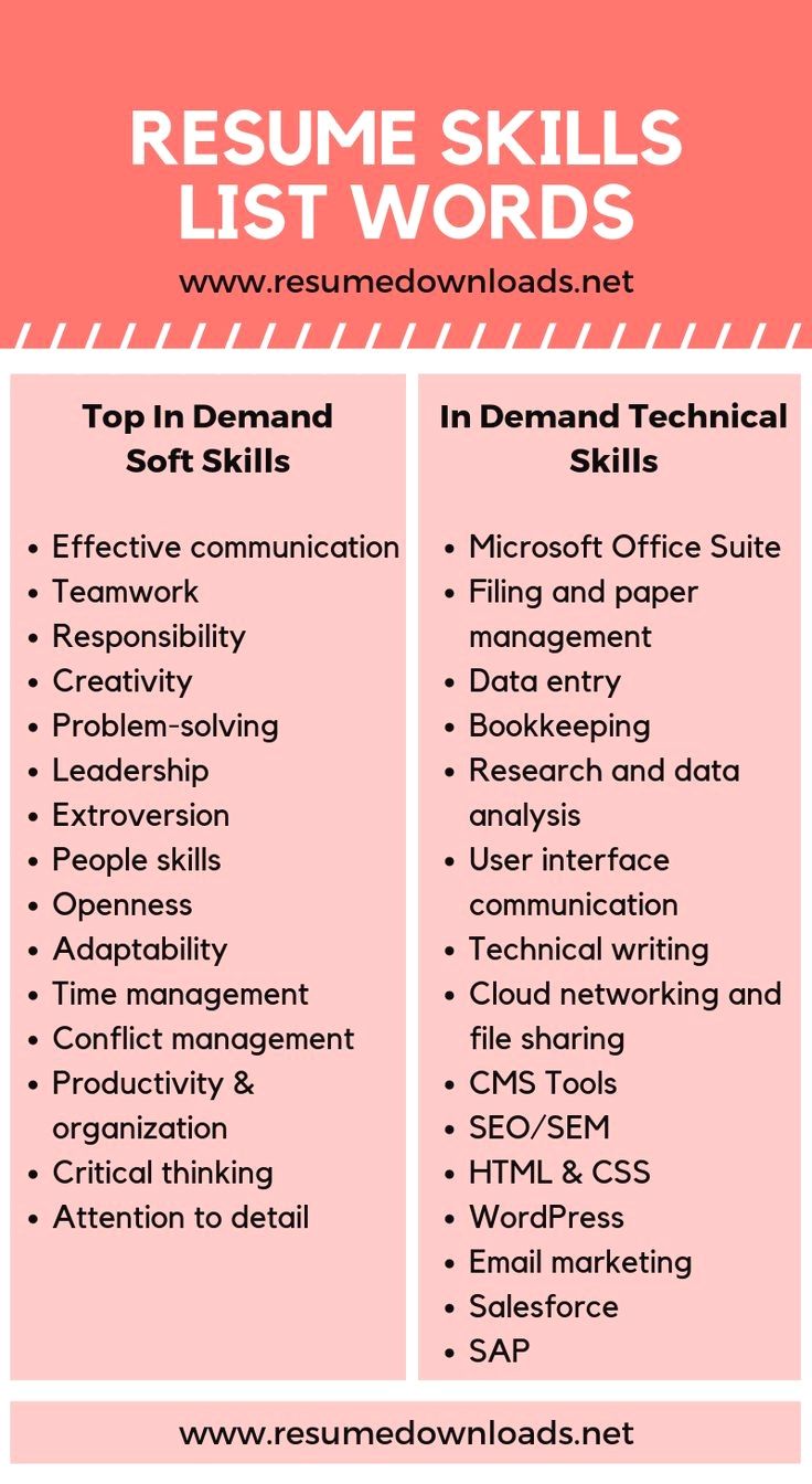 pin on resume tips job list of skills for work on pin on resume tips job