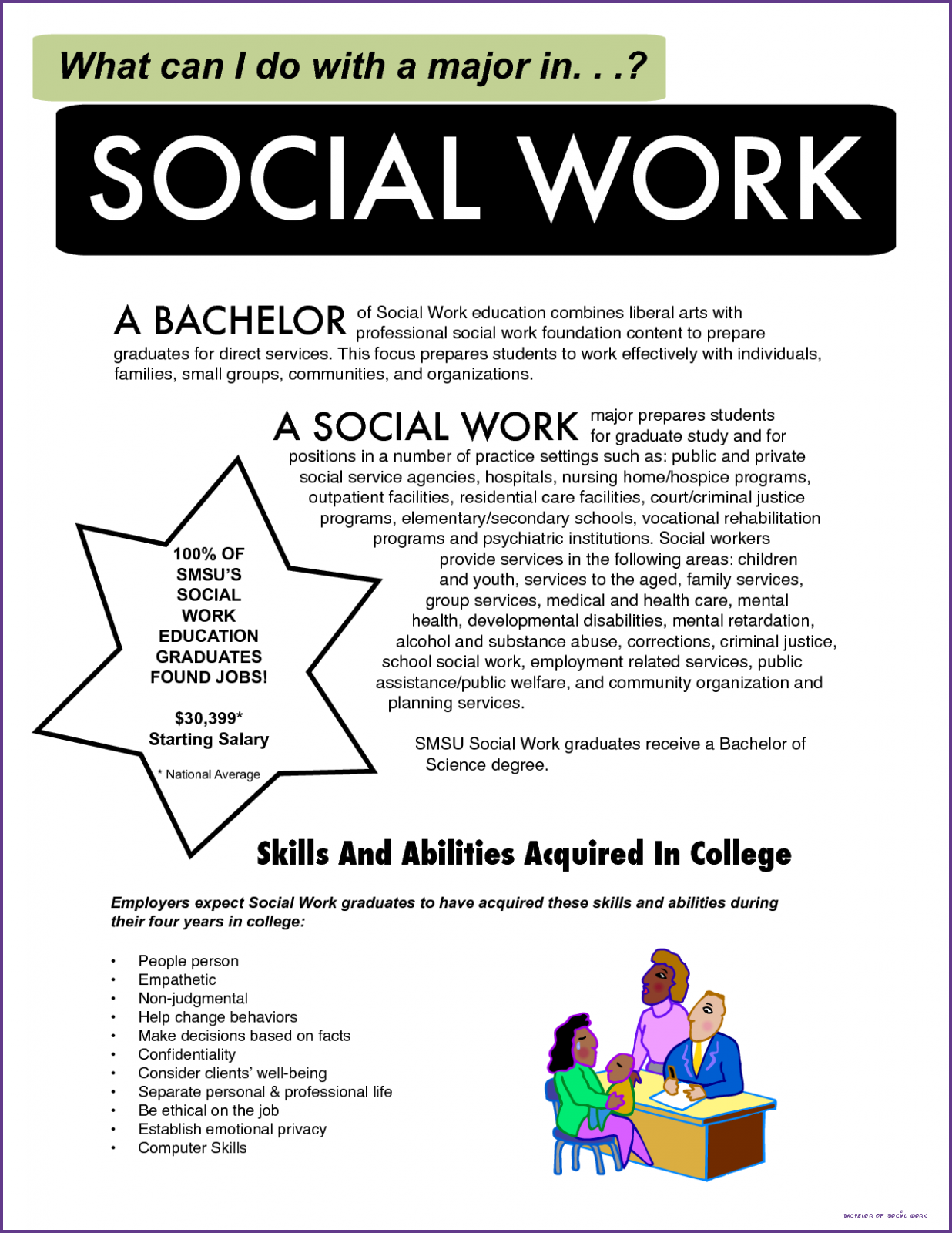 social worker education on quiz how much do you know about bachelor of social work bachelor of social work social work social work programs bachelors in social work