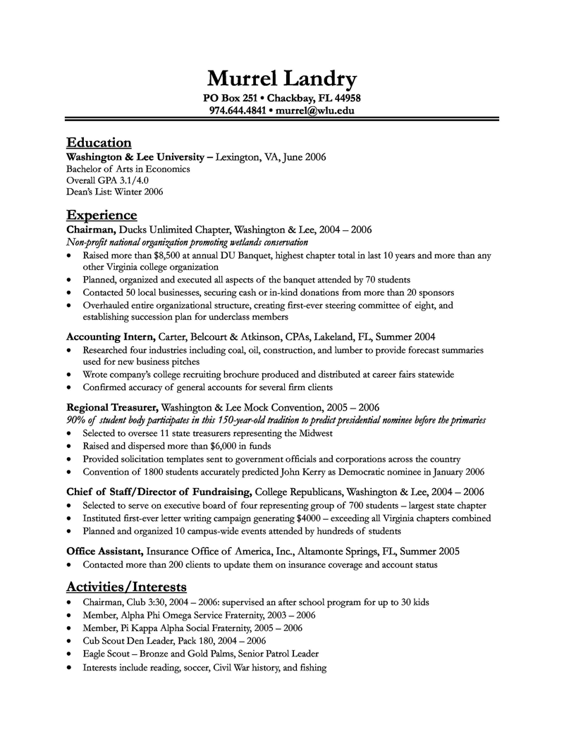fashion stylist resume objective http www resumecareer info fashion stylist resume objective 2 resume objective examples sample resume cover letter sample fashion design objective for resume on fashion stylist resume objective http www resumecareer info fashion stylist resume objective 2 resume objective examples sample resume cover letter sample