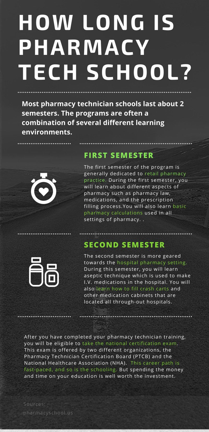 13 pharmacy school articles ideas pharmacy school pharmacy school free pharmacy tech classes on 13 pharmacy school articles ideas pharmacy school pharmacy school