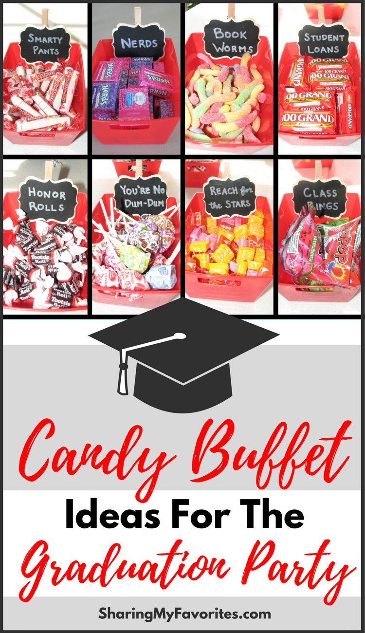 140 graduation ideas in 2021 graduation party graduation party decor graduation 2023 graduation date high school on 140 graduation ideas in 2021 graduation party graduation party decor graduation